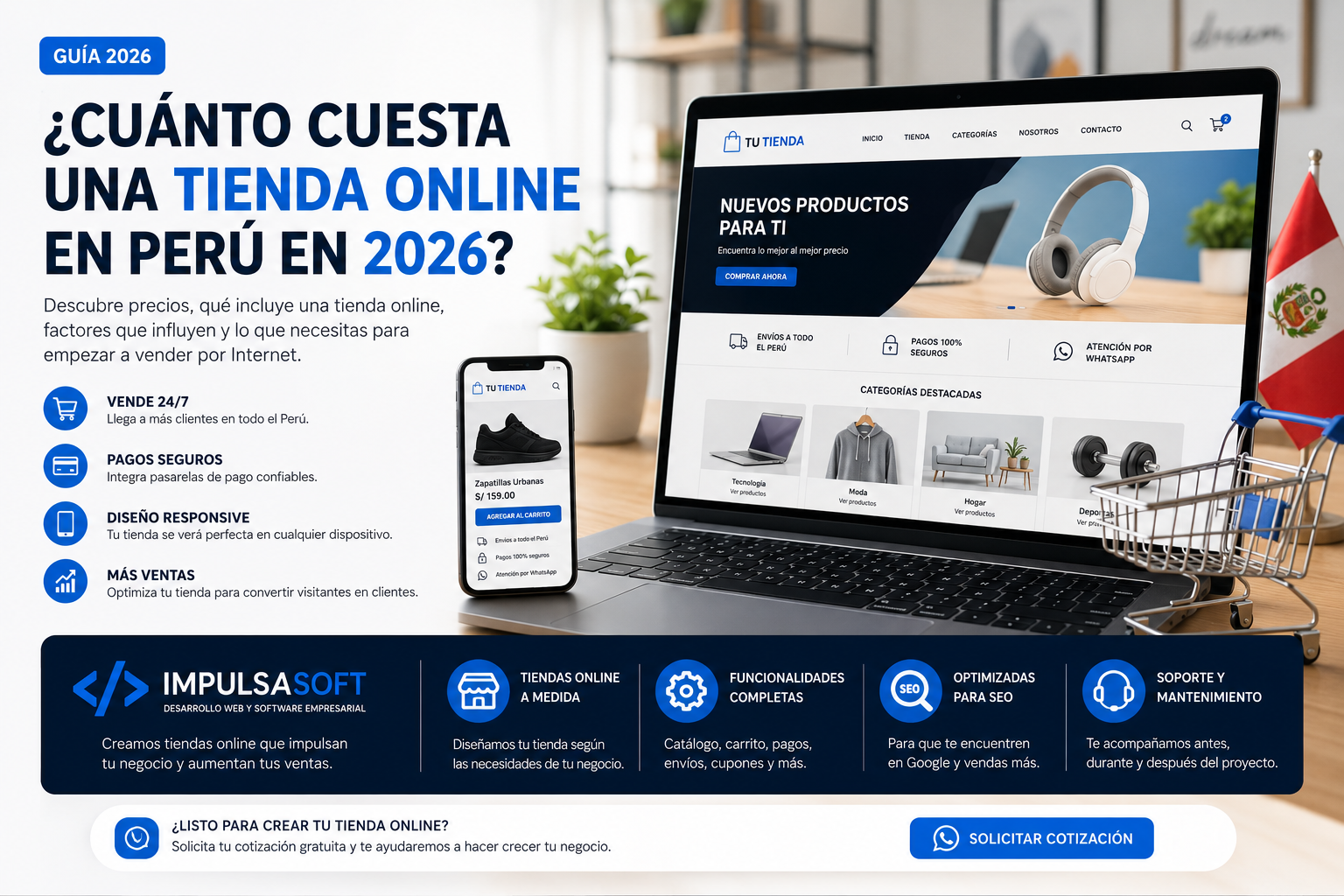 ¿Cuánto cuesta una tienda online en Perú en 2026?